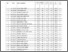 [thumbnail of Daftar Nilai Mahasiswa Matkul Manajemen Prodi Akuntansi 3B.pdf]