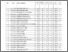 [thumbnail of Daftar Nilai Mahasiswa Matkul SIM Prodi Manajemen 5C.pdf]