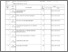 [thumbnail of BAP Mahasiswa Matkul SIM Prodi Manajemen 5D.pdf]
