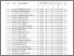 [thumbnail of Daftar Nilai Mahasiswa Matkul SIM Prodi Manajemen 5D.pdf]