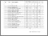 [thumbnail of Daftar Nilai Mahasiswa Matkul SIM Prodi Manajemen 5I.pdf]