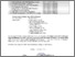 [thumbnail of 782 - Surat Tugas Fasilitator Pelatihan Guru MIPA Bilingual.pdf]