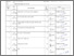 [thumbnail of Lampiran BAP Presensi Daftar Nilai K3 Dasar 1B.pdf]