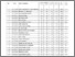 [thumbnail of Manajemen Keuangan 1 3A.pdf]