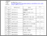 [thumbnail of NILAI MATA KULIAH PENGAYAAN TALENTA GJ 2024.pdf]