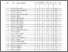 [thumbnail of Nilai SDM.pdf]