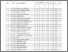 [thumbnail of Nilai etprof 5b.pdf]
