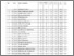[thumbnail of Nilai etprof 5d.pdf]