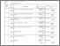 [thumbnail of BAP, Nilai, Absen, SK Arkom 3A_merged.pdf]