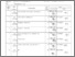 [thumbnail of BAP,Nilai,Absen, SK Prak.Mikro 5A.pdf]