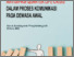 [thumbnail of 2025_Oktober_Buku Menemukan Arah Antisipasi QUARTER LIFE CRISIS_Novi Andayani Praptiningsih.pdf]