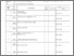 [thumbnail of BAP, Kehadiran, Nilai Perancangan Sistem Embedded 5F dan Surat Tugas Mengajar Ganjil 25-26 Harry Ramza]