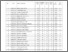 [thumbnail of Daftar Nilai Mahasiswa Matkul Manajemen Prodi Akuntansi 3B (1).pdf]