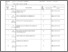 [thumbnail of BAP Mahasiswa Matkul SIM Prodi Manajemen 5C (1).pdf]