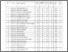 [thumbnail of Daftar Nilai Mahasiswa Matkul SIM Prodi Manajemen 5C (1).pdf]