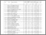 [thumbnail of Daftar Nilai Mahasiswa Matkul SIM Prodi Manajemen 5D (1).pdf]