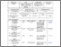 [thumbnail of Laporan akhir n SPTB.pdf]
