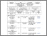 [thumbnail of Proposal Pengembangan dan Validasi Penilai Gizi Jajanan Sekolah berbasis Aplikasi untuk Pilihan Pangan Lebih Sehat pada Remaja.pdf]