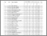 [thumbnail of Praktik Pemrograman Jaringan Komputer-5A.pdf]