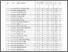 [thumbnail of 02_Nilai_Absensi_Berita Acara_SK_Perkembangan Gizi Terkini 7B.pdf]