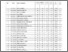 [thumbnail of 03_Nilai_Absensi_Berita Acara_SK_Epidemiologi Gizi 5D_HK.pdf]