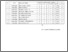 [thumbnail of Nilai Mahasiswa_Blok 7.1_Kedokteran Keluarga.pdf]