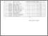 [thumbnail of Nilai Mahasiswa_Keterampilan Klinik 7.pdf]