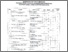 [thumbnail of Musringudin-Bukti Kinerja+Mengajar+Ujian Tesis+Sempro Tesis+20251.pdf]