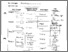 [thumbnail of Berita Acara CSL SMT 3 (Makrofag).pdf]