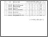 [thumbnail of nilai clinical skills 3 ganjil 2025-2026.pdf]