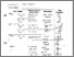 [thumbnail of Berita Acara Kelompok CSL (ASAM MEFANAT) editted dr Sri.pdf]