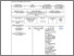 [thumbnail of Inovasi Model Asesmen Digital Bilingual Berbasis P_260503_063450 (1).pdf]