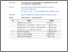 [thumbnail of Bukkti Koresponding, Turnitine, SK Akreditasi Jurnal Sinta 2_Trisni_Anin.pdf]