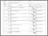 [thumbnail of [2B] - Komunikasi Data dan Jaringan Komputer  (BAP, Kehadiran Mhs, Nilai Mhs, Kontrak Kuliah).pdf]