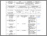 [thumbnail of Penelitian Hibah_Pengembangan Prototipe Unit Desalinasi Berbasis Panas Buang Pendingin Udara dengan VG__.pdf]