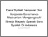 [thumbnail of Dana Syirkah Temporer Dan Corporate Governance Mechanism Mempengaruhi Kinerja Maqasid Syariah Bank Syariah Di Indonesia (1).pdf]