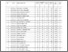 [thumbnail of Asesmen BK Non Tes - 2A - Nilai.pdf]
