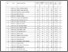 [thumbnail of Sistem Terdistribusi.pdf]