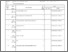 [thumbnail of Praktek Sistem Mikroprosesor.pdf]