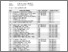 [thumbnail of SURAT TUGAS REVIEWER ARTIKEL]
