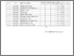 [thumbnail of Nilai_Keterampilan Klinik 6.pdf]