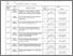[thumbnail of Bukti Pengajaran Prak Bakteri Dasar 2A.pdf]