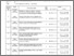 [thumbnail of Bukti Pengajaran Prak Bakteri Dasar 2B.pdf]