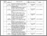 [thumbnail of Bukti Pengajaran Prak Baklan 4B.pdf]