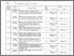 [thumbnail of BuktiPengajaran Prak Ento 6A.pdf]