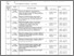 [thumbnail of Bukti Pengajaran Prak Diagmol 4B.pdf]