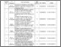 [thumbnail of Bukti Pengajaran Prak Baklan 4A.pdf]
