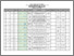 [thumbnail of SK penguji micky, afria, immelza,nadia.pdf]