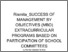 [thumbnail of Rismita_SUCCESS OF MANAGEMENT BY OBJECTIVES (MBO) EXTRACURRICULAR PROGRAMS BASED ON PARTICIPATION OF SCHOOL COMMITTEES.pdf]